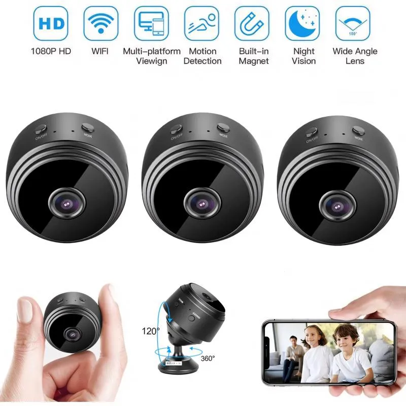 Mini Camera Manufacturers