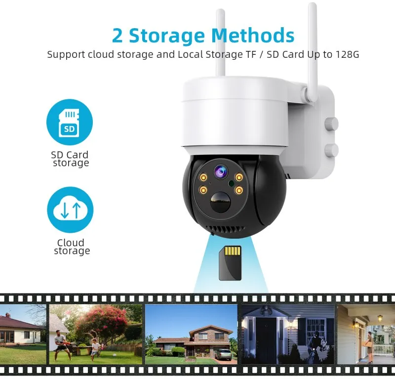Cloud Storage for Solar Cameras