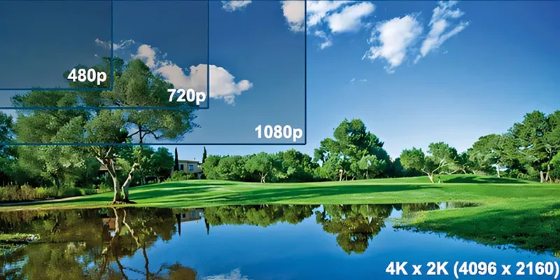 How Much Data Does A Security Camera Use