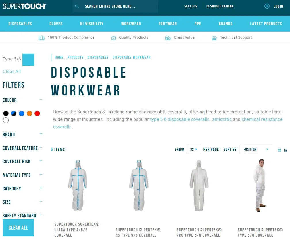 Disposable Coverall manufacturer